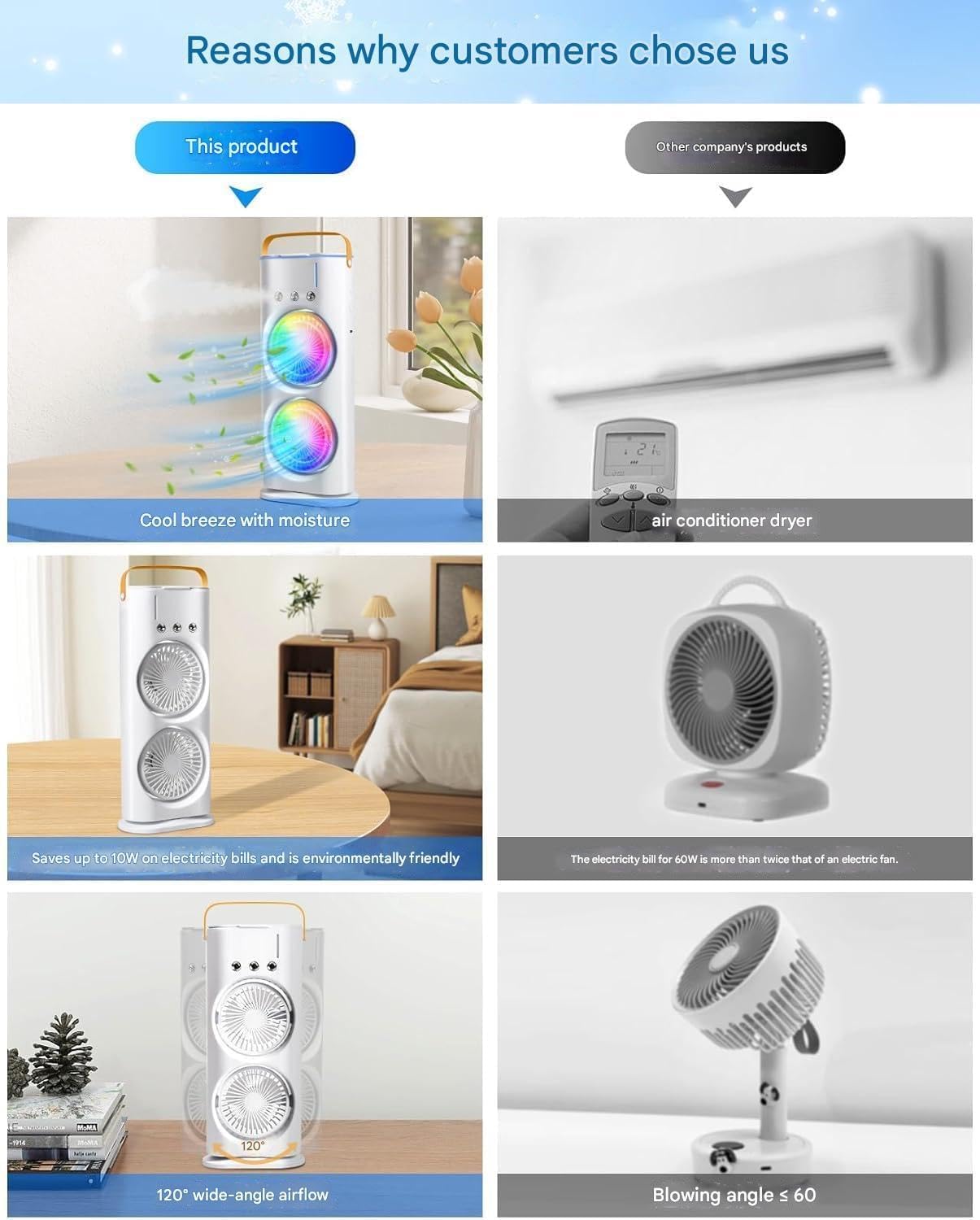 Double Ended Spray Fan Cool Air