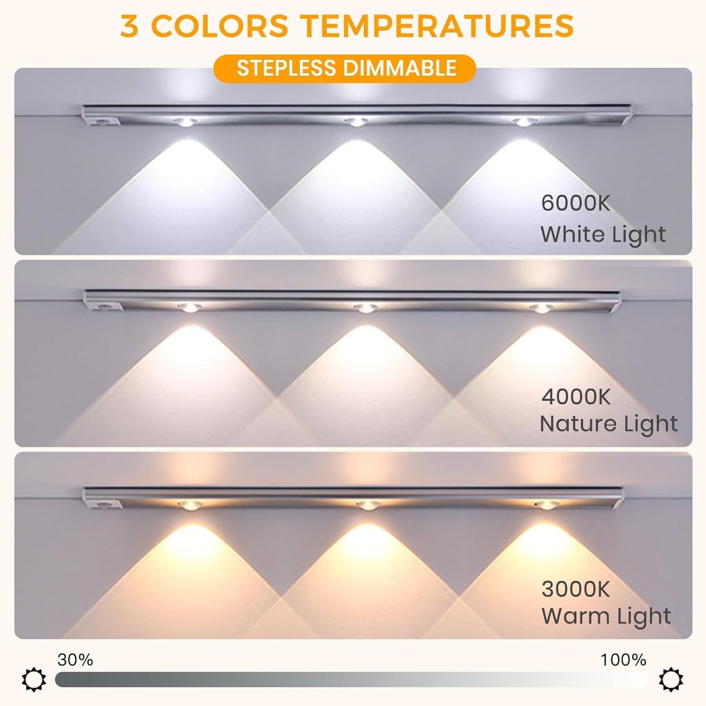 premium motion sensor light