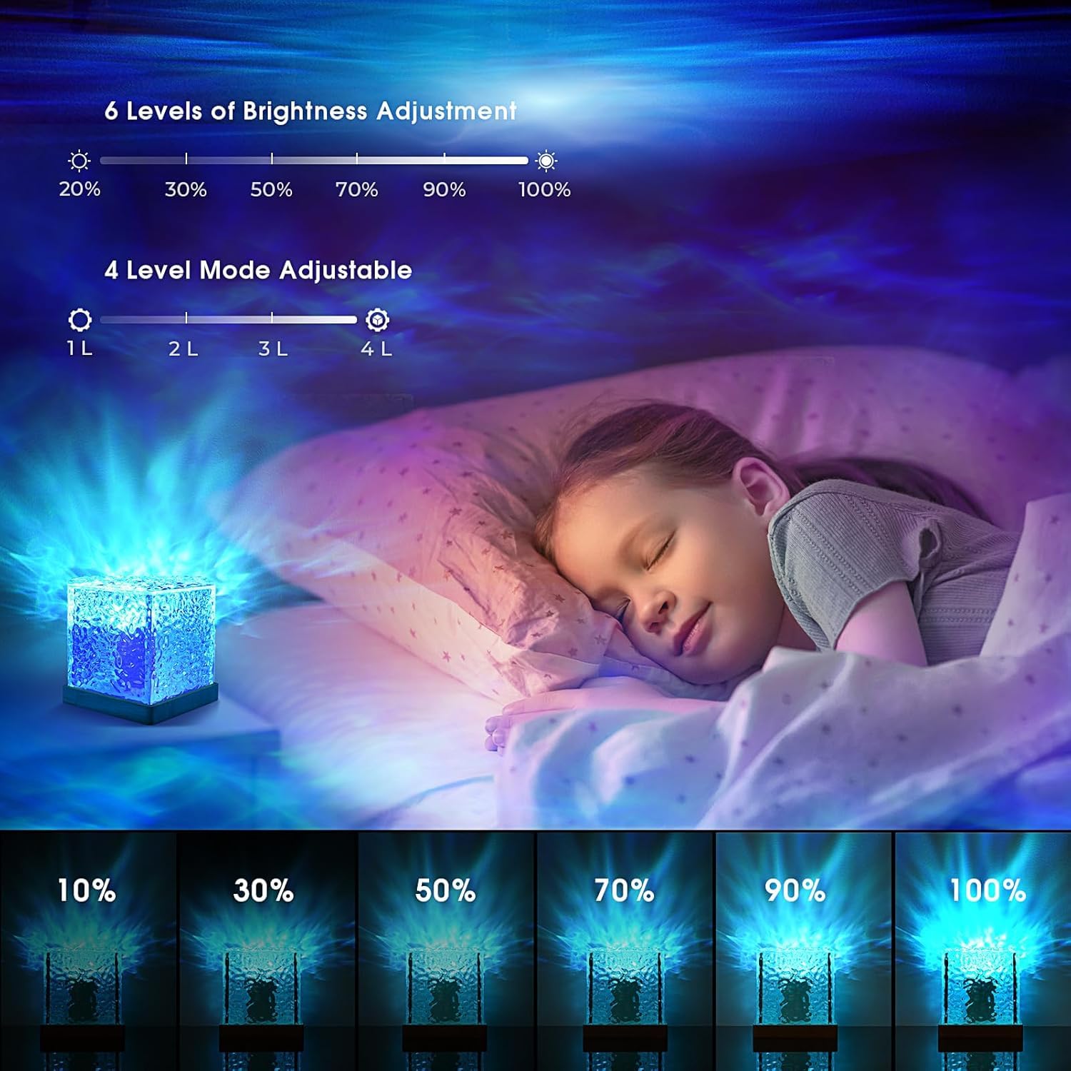 DOCAT 3D Ocean Wave LED Night Light Projector 16 Colors