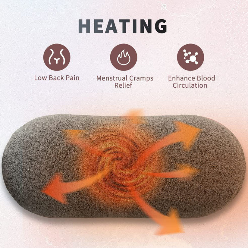 Menstrual Heating Device
